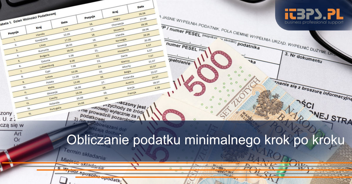 Obliczanie podatku minimalnego krok po kroku